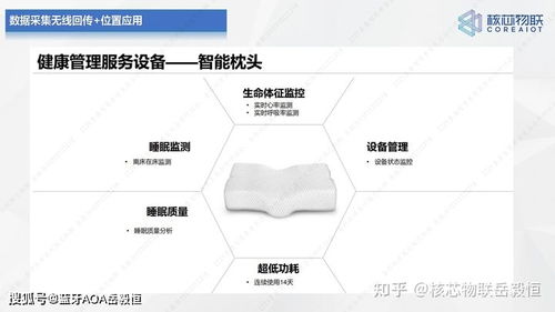 深圳核芯物聯攜藍牙AOA+高精度融合定位產品亮相泰康智慧養老生態合作研討會，賦能物聯網技術研發新篇章